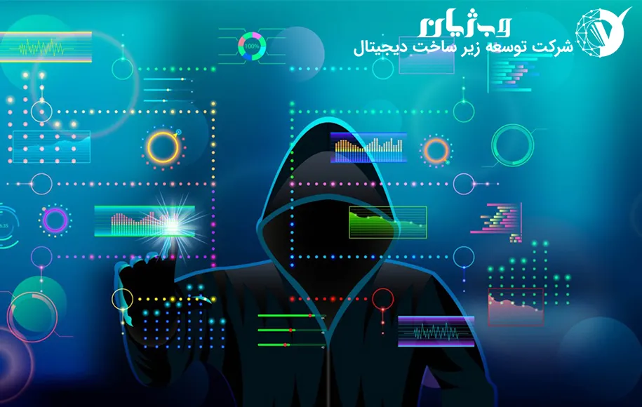 نقش دیوارهای آتشین هوش مصنوعی و امنیت لبه در طراحی سایت مدرن