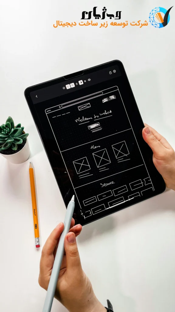 predictive-ux-user-behavior-heatmap
